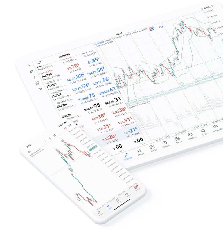 metatrader-5-iphone-ipad_2x