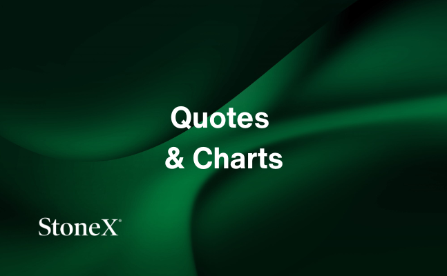 StoneX One logo on green background with Quotes & Charts text overlaid